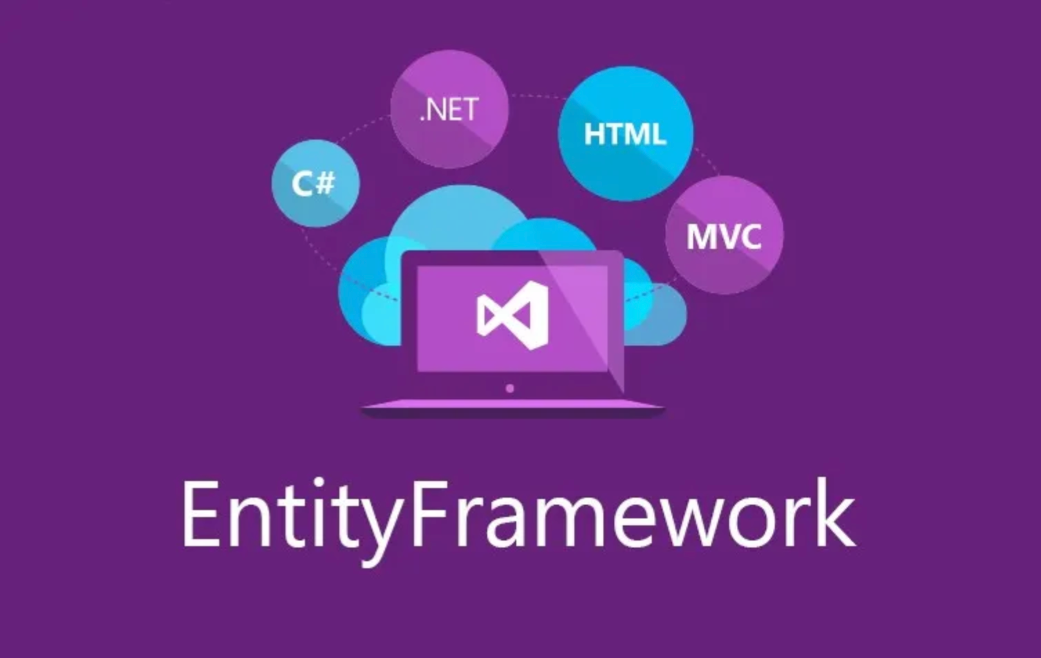 Llamando Procedimientos Almacenados con Code First
