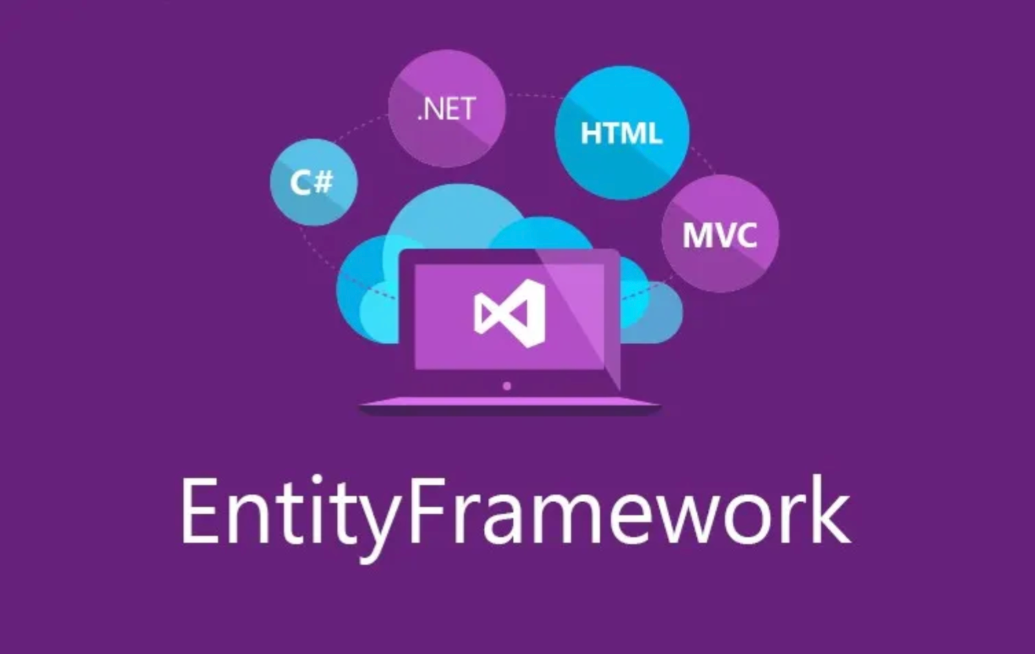 One of the weaknesses of Entity Framework 6 Code First is the lack of support for natively calling database constructs (views, stored procedures… etc). For those who have not heard of or used Code-First in Entity Framework (EF), Code-First is simply a Fluent mapping API. 